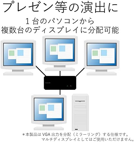 【ポイント2倍】 【クーポン付】 エレコム ディスプレイ分配器 VGA 4分配 VSP-A4 送料無料 - Image 2