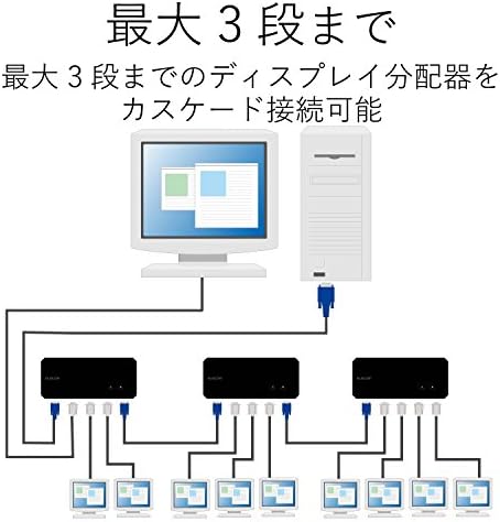 【ポイント2倍】 【クーポン付】 エレコム ディスプレイ分配器 VGA 4分配 VSP-A4 送料無料 - Image 3