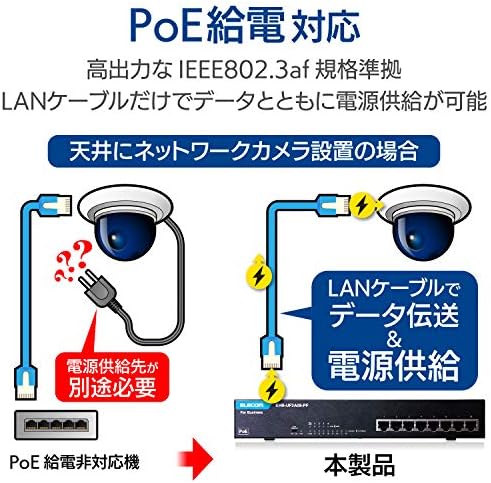 【300円引クーポン付】 エレコム スイッチングハブ 8ポート 金属筺体 PoE 10/100M対応 3 EHB-UF2A08-PF 送料無料