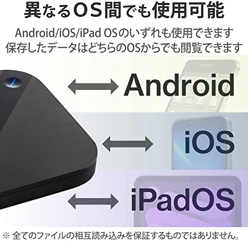 【納期約7〜10日】バッファロー HD-GD8.0U3D DRAMキャッシュ搭載 USB3.0用 外付けHDD 8TB