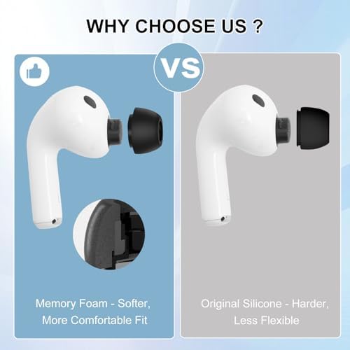 【クーポン付】AirPods Pro 3 (2025) 交換用イヤーチップ ソフトな低反発素材のイ...