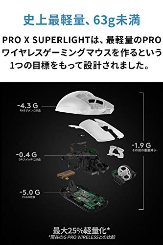 【ポイント2倍】 【クーポン付】 Logicool G ロジクール G PRO X SUPERLIGHT ゲー...