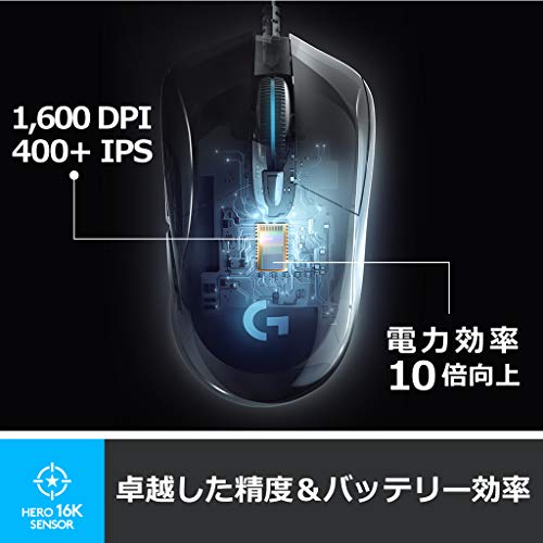 【ポイント2倍】 【200円引クーポン付】 Logicool G ゲーミングマウス 有線 G403h HEROセンサー エルゴノミクスLIGHTSYNC RGB 送料無料