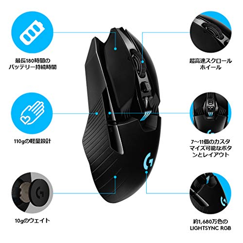 【ポイント2倍】 【クーポン付】 Logicool G ゲーミングマウス 無線 G903h HEROセンサー LIGHTSPEED ワイヤレス 多ボタン 送料無料 2