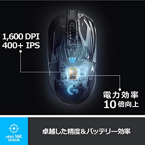 【ポイント2倍】 【クーポン付】 Logicool G ゲーミングマウス 無線 G903h HEROセンサー LIGHTSPEED ワイヤレス 多ボタン 送料無料 3