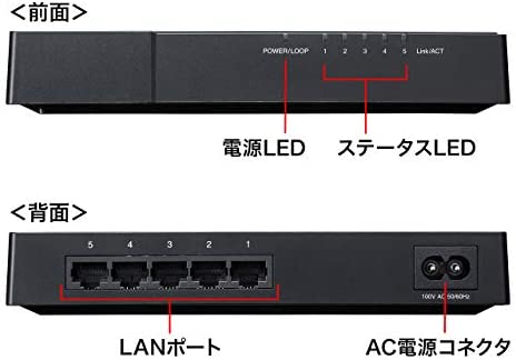 【200円引クーポン付】 サンワサプライ ギガビット対応 スイッチングハブ(5ポート) マグネット付き LAN-GIGAP502BK 送料無料