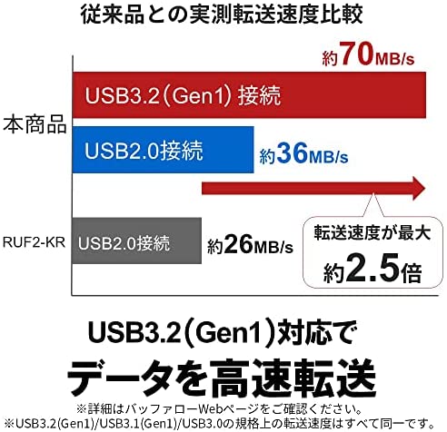 BUFFALO バッファロー 外付けHDD 6TB ブラック HD-EDC6U3-BA | パソコン スマホ スマートフォン タブレット 周辺機器 アクセサリー 関連単語 機器 端子 充電 アダプター マウス ポーチ 便利 アイデア商品 電源 usb hdmi ケーブル wifi ルーター wi-fi