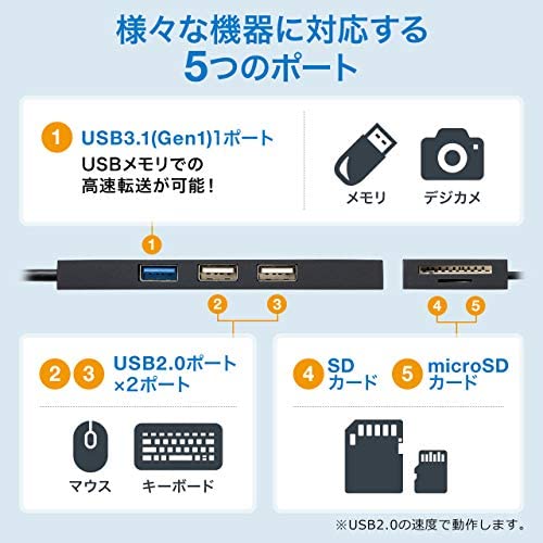 【ポイント2倍】 【200円引クーポン付】 サンワサプライ USB3.1+2.0コンボハブ カードリーダー付き USB-3HC316BKN 送料無料