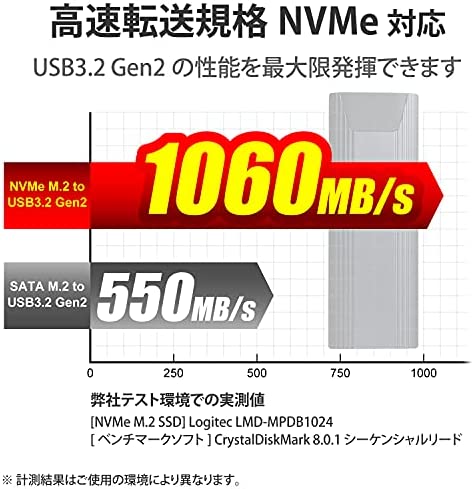 【300円引クーポン付】 ロジテック M.2 SSD ケース NVMe USB3.2(Gen2) Win/Mac データ移行ソフト付 ネジ・工具不要 送料無料 - Image 3