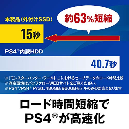 【ポイント2倍】 【クーポン付】 SSD BUFFALO 耐衝撃 日本製 USB3.1(Gen1) ポータブルSSD 480GB [HDDより速い/強い] 送料無料 - Image 3