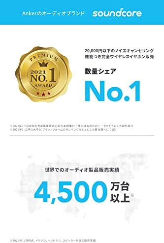 【500円引クーポン付】 Anker Soundcore Q20i （Bluetooth 5.0 ワイヤレス ヘッドホン）【ハイブリッドアクティブノイズキャンセリング/ハイレゾ対応(有線) / 外音取り込みモード/重低音 / 最大60時間音楽再生/ サウンドカスタマイズ/専用アプリ対応】ネイビー 送料無料