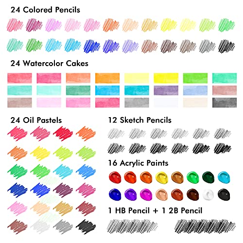 Shuttle Art お絵かきセット アートセット 画材セット 115点 色鉛筆 アクリル絵の具 固形水彩 デッサン鉛筆