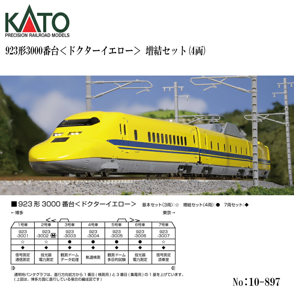 楽天市場】ドクターイエロー nゲージの通販