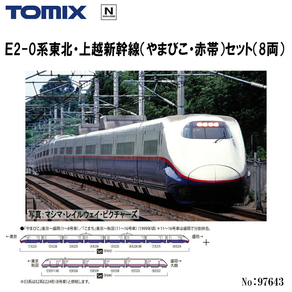 楽天市場】tomix e2系の通販