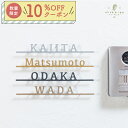 【 10%OFFクーポン配布中 】【期間限定値下!保証付】 表札 切文字 表札 おしゃれ 筆記体 ゴールド サイズ オーダー 簡単 取り付け 戸建 マンション ...
