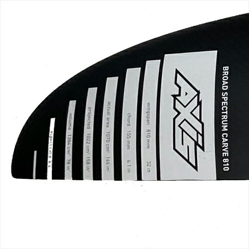 AXIS BSC 810 �����ܥ� �ϥ��ɥ��ե����� ������ BSC-810 (����ʡ�