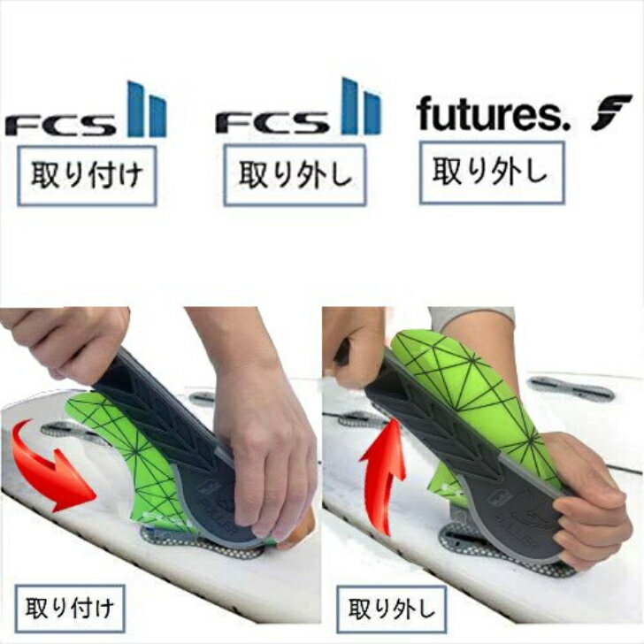 Funktion Fin Puller フィンプラ— FCS2 Future フィン 対応 取り付け 取り外し着脱...