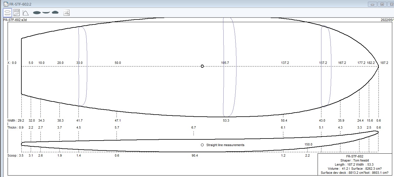 Fresh �����եܡ��� (���쥿��ե��������Ĺ6'2''���� 21���� 2.6������40.7L FR-STF-602PU-503-4988 122BB DESIGN ��ǻ��͢�αĶȽ�ߤ�