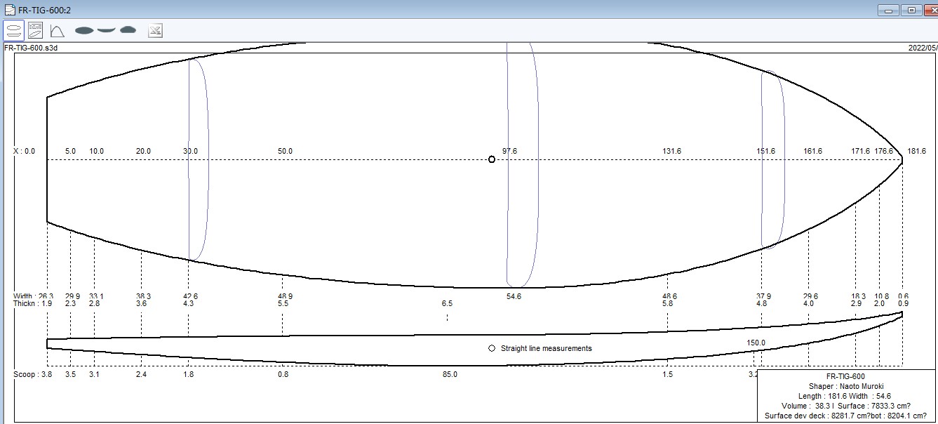 Fresh サーフボード (ウレタンフォーム）全長6'0 幅21 .5厚さ 2 .6'' 容積38.3L FR-TIG-600PU-AA-GREEN-611-5309 西濃運輸の営業所止め