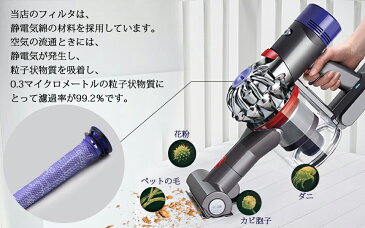 ダイソン dyson フィルター 2個セット 洗える プレモーターフィルター 洗濯可能 掃除機パーツ 部品 ダイソン掃除機部品 Filter DC58 DC59 DC61 DC62 V6 V6slim V7 V8 用 交換フィルター 輸入品
