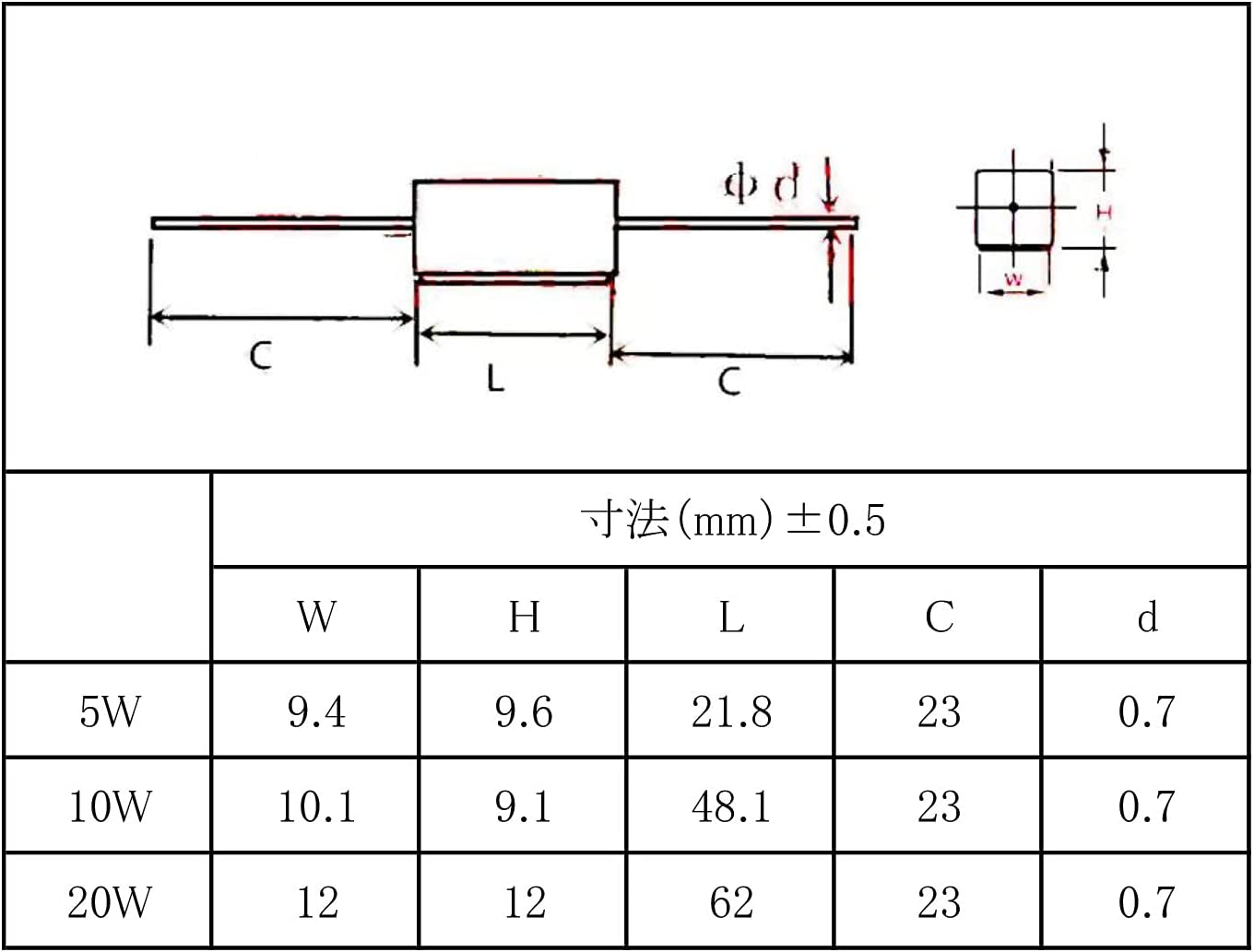 Moechando 5W セメント抵抗器 精度...の紹介画像2