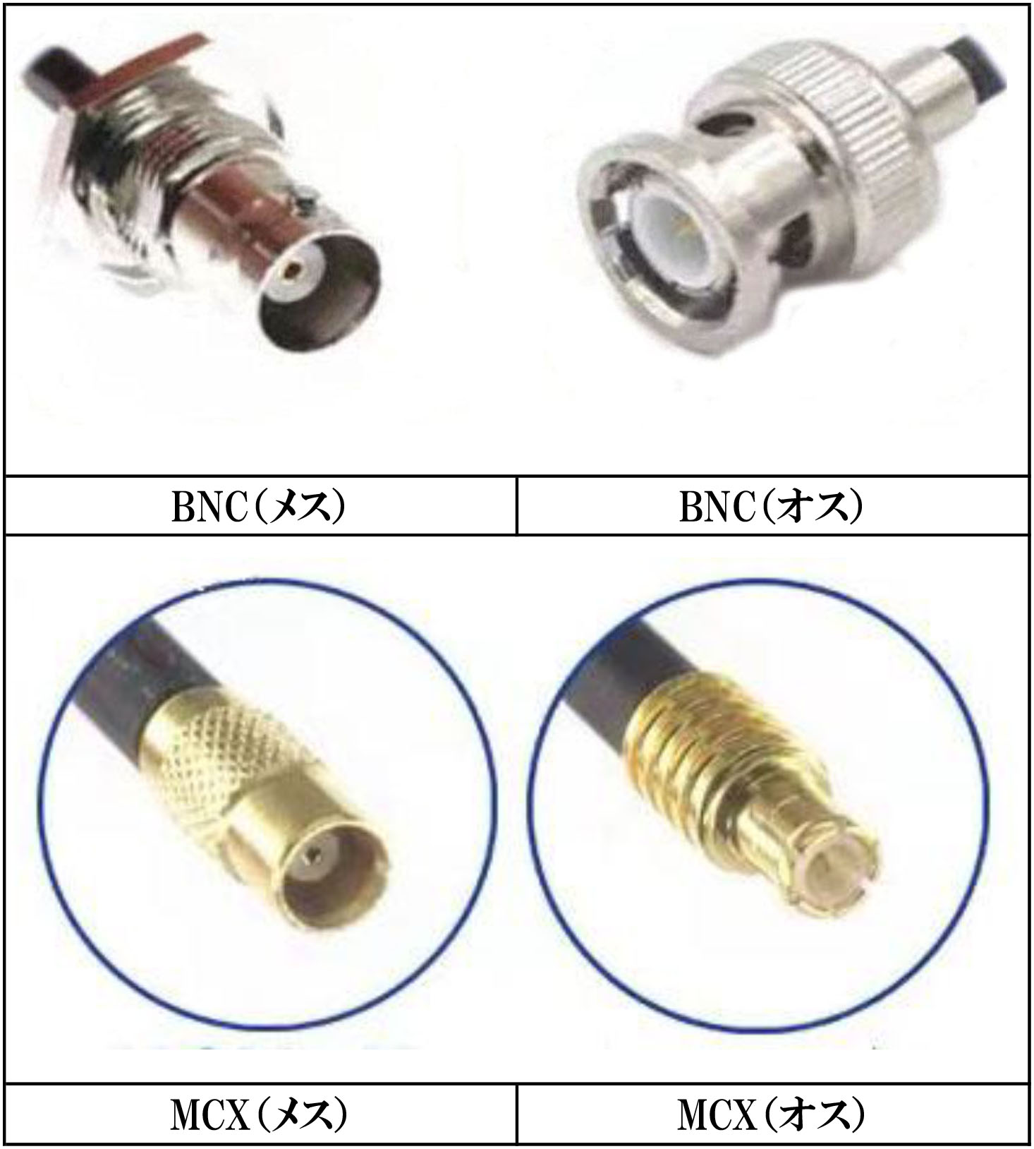 Moechando BNC��MCX���ͥ����Ѵ������֥� ����ȿ��Ѵ������֥� 500mm