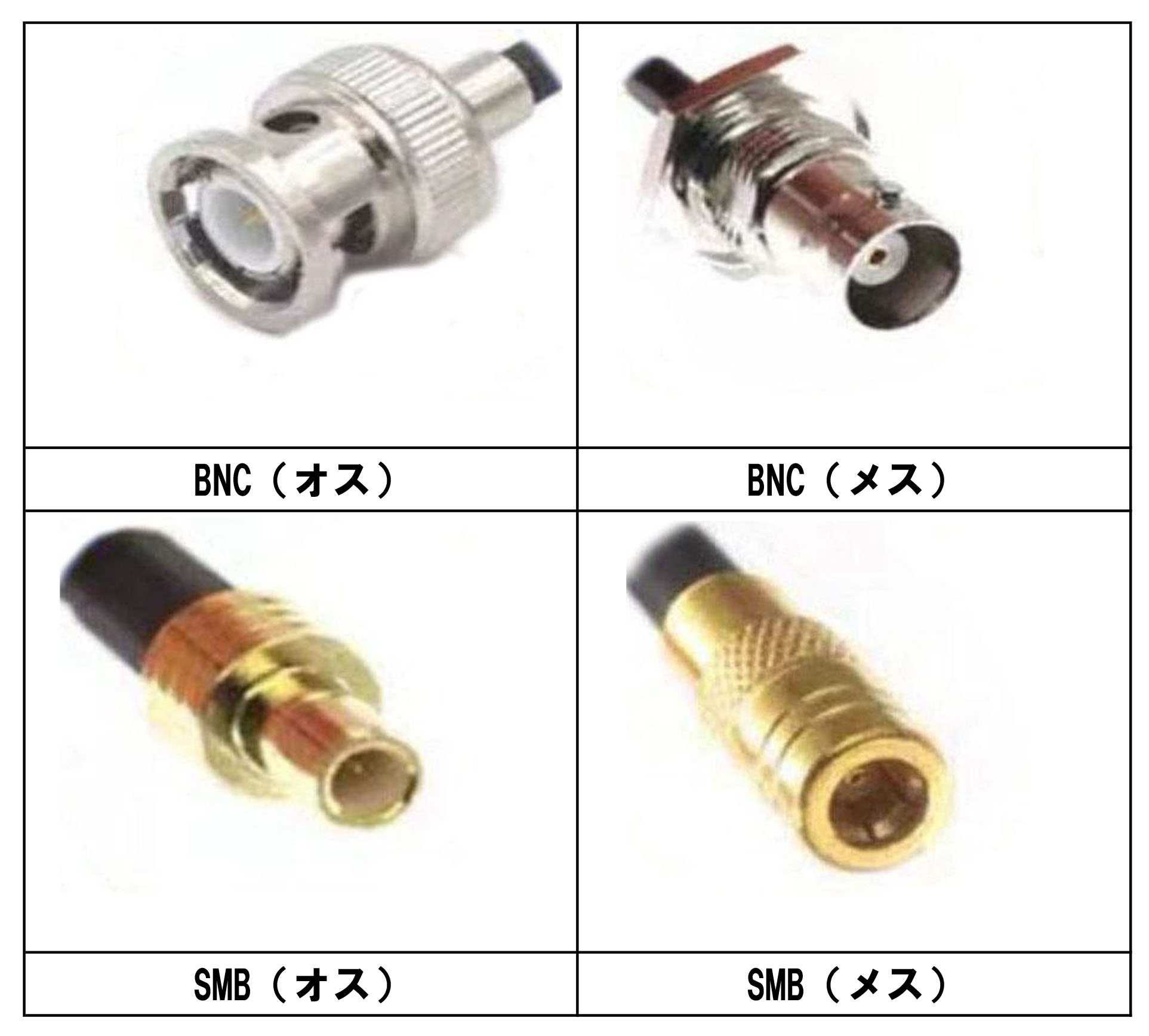 Moechando BNC��SMB���ͥ����Ѵ������֥� ����ȿ��Ѵ������֥� 500mm