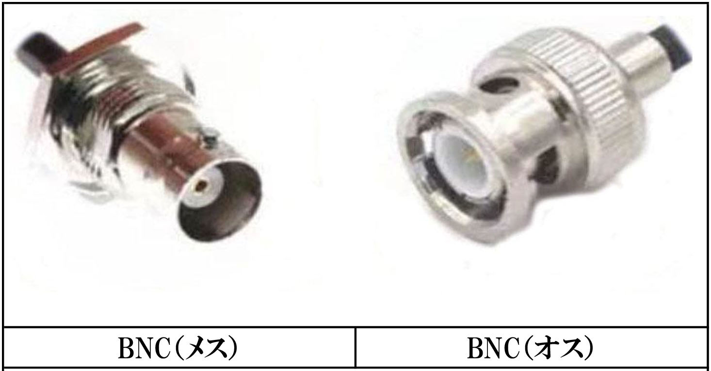 Moechando BNC��BNC���ͥ����Ѵ������֥� ����ȿ��Ѵ������֥� ξ¦���ͥ����դ� 300mm
