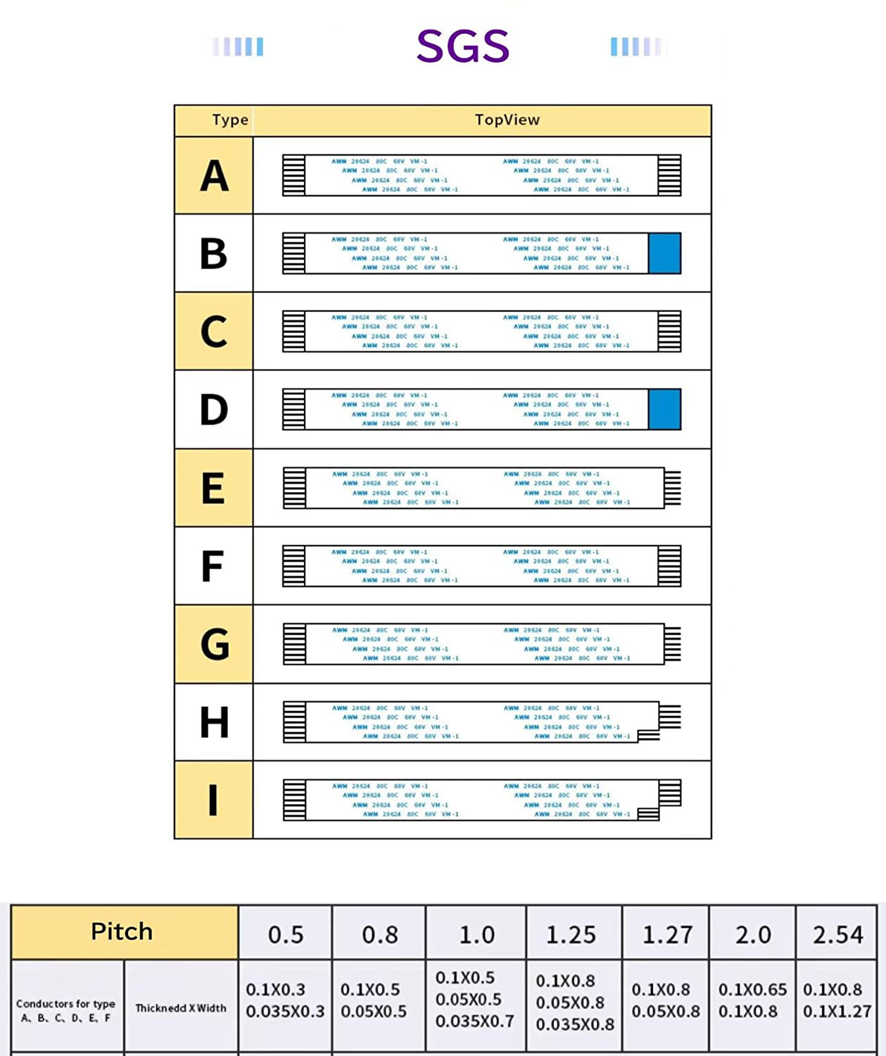 Moechando FPC FFC �ե�åȥ����֥� 0.5mm�ԥå� 60�ԥ�