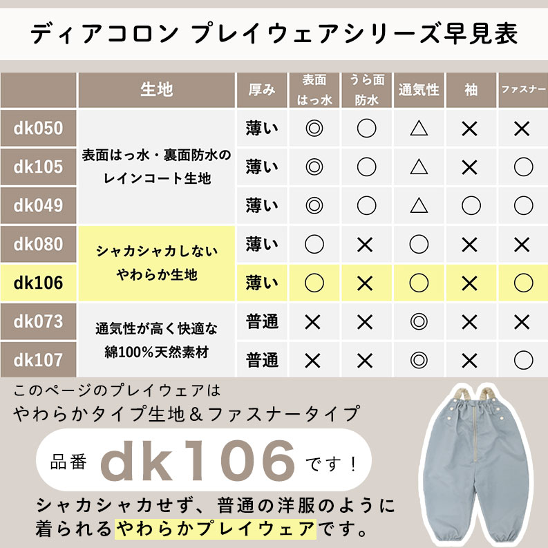 アーディアのプレイウェア ファスナー はっ水 やわらか お砂場着 かわいい 撥水 調節可能 80-100 薄手 通気性 出産祝い 遊び着 砂場着 ギフト プレゼント 孫 ベビー服 フロントファスナー キッズ 子供 女の子 男の子 オーバーオール 公園 巾着 収納 おしゃれ つなぎ dk106 sc対象｜アングル2