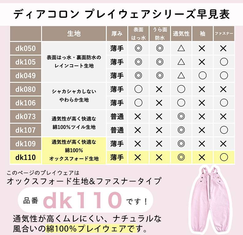 アーディアの綿100% 普段着にも◎ プレイウェア ファスナー お砂場着 調節 可能 80-100 ベビー服 オックスフォード 出産祝い 孫 プレゼント 夏 春 オールシーズン 通気性 砂場着 遊び着 つなぎ パンツ 80 85 90 95 100 ベビー キッズ 子供 男の子 女の子 コットン かわいい dk110｜アングル2