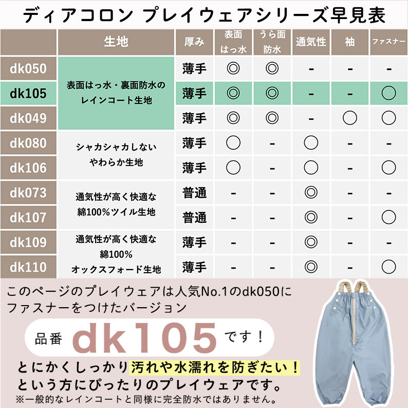 プレイウェア 防水 ファスナー 付き 調節可能 お砂場着 80-100cm対応 かわいい ベ...