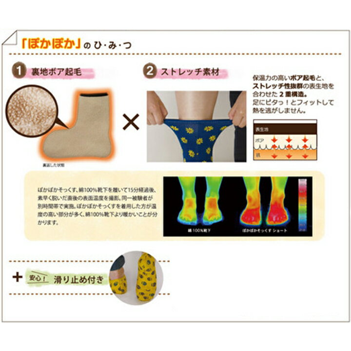 【メール便対応】ぽかぽかソックス ショート B・あったかかわいい滑り止め付きホームソックス！もこもこのキュートな靴下で子供から大人まで/あったか靴下/ルームウェア/ルームウエア/ルームシューズ/ルームソックス/くつした/防寒グッズ/冷え性対策/