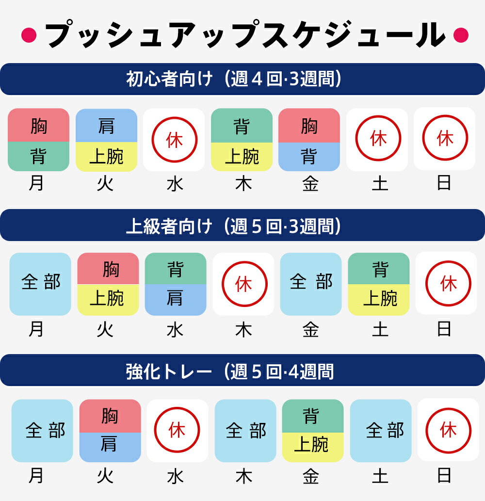 プッシュアップバー【レビューで扇風機GET★1年保証】腕立て伏せ筋トレグッズ腕立てプッシュアップスタンドグリッププッシュアップボード腕立てトレーニング自宅トレ筋トレ器具筋トレ道具
