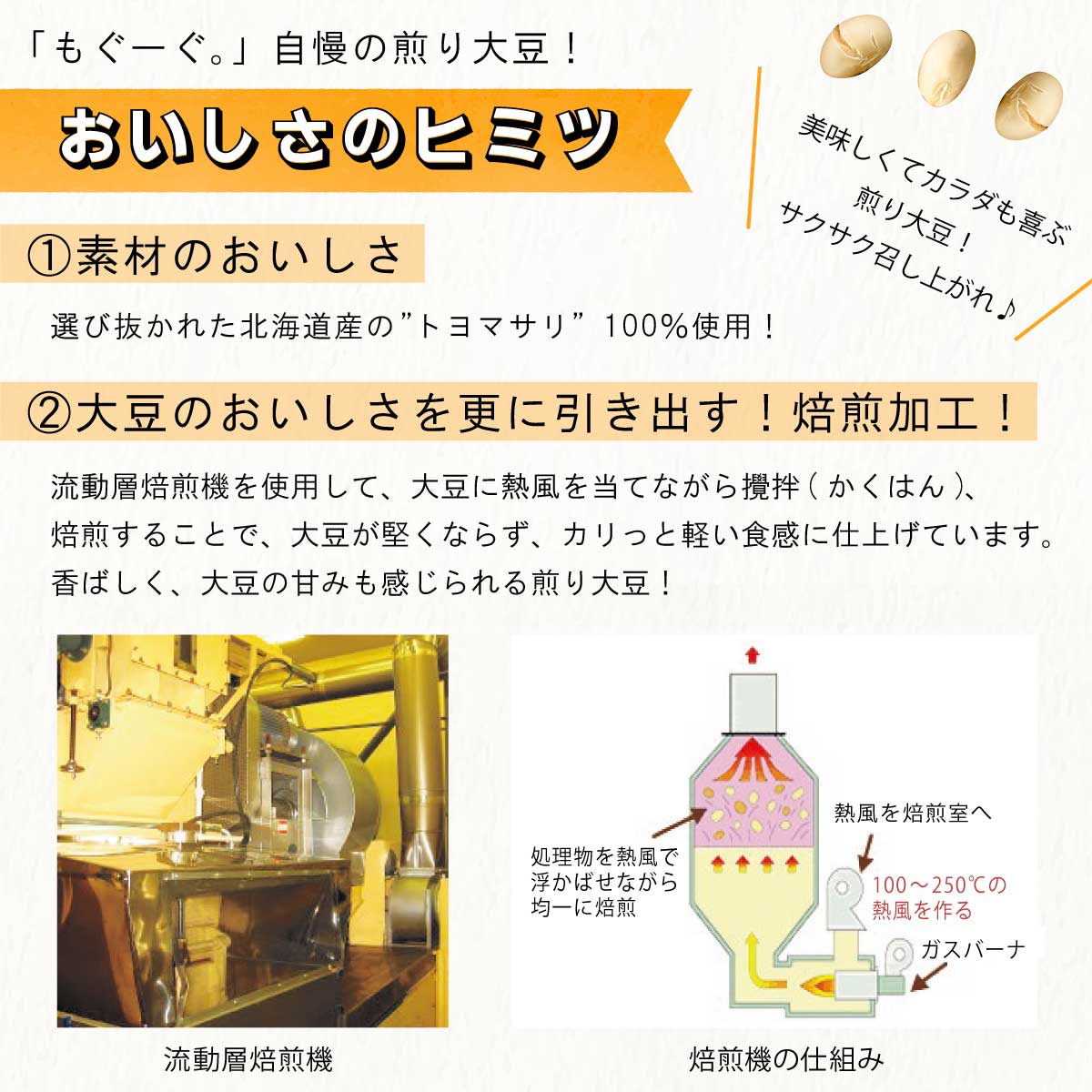 国産で安心安全 植物性たんぱく質を補給しましょう 今季も再入荷 送料込み1 000円ポッキリでお届けします 魅惑の国産煎り大豆 600g 0g 3袋 国産 北海道産 無添加 煎り 炒り 大豆イソフラボン いり モグーグ 節分 豆まき 1000円ポッキリ 工場直販 ゆうパケット メール便