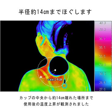 【2個組】肩コリ・腰痛・首コリを自動で揉みほぐすカッピング achedaway cupper 肩こり 解消 カッピング マッサージ器 グッズ 吸い玉 マッサージ むくみ 腰痛 こり 全身 人気 肩甲骨はがし おすすめ 人気 解消グッズ 首 指圧 プレゼント ギフト エックダウェイ カッパー