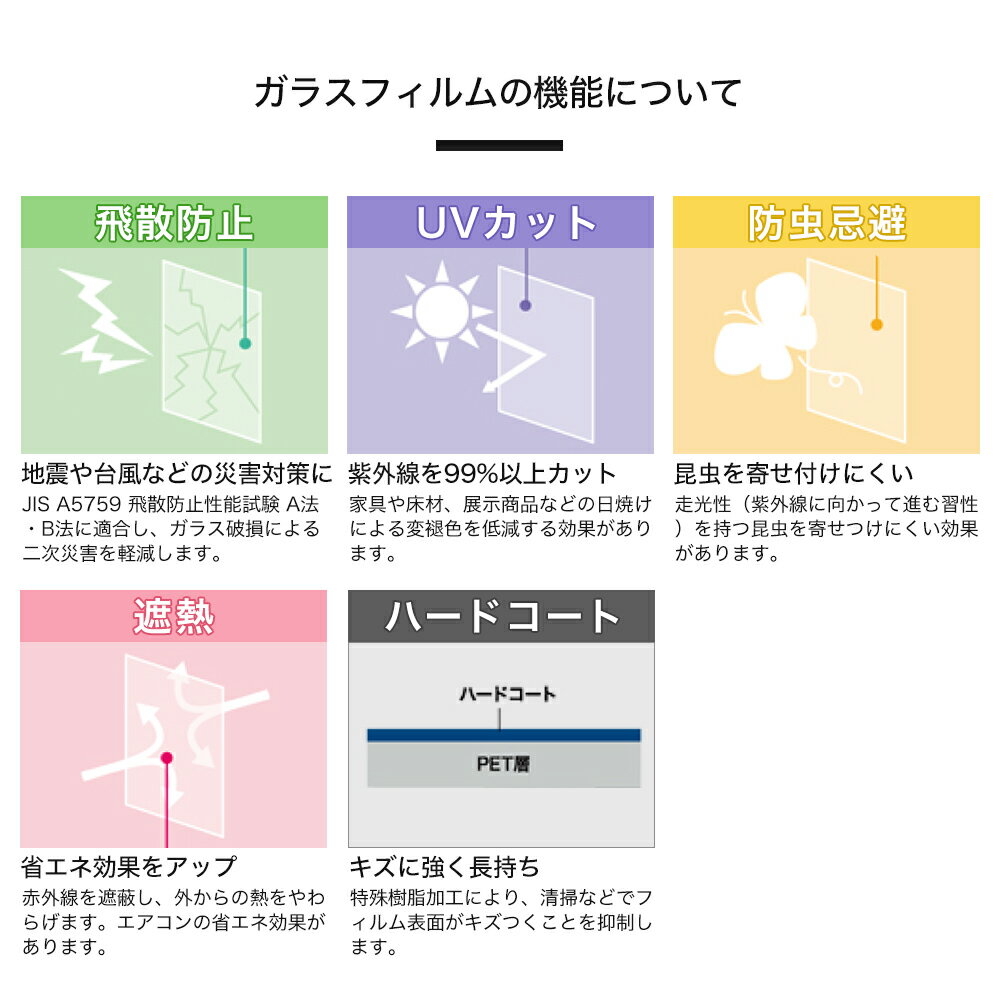 カーテン・インテリア　MOISの[4日全品ポイント10倍20時〜4時間限定] ガラスフィルム 窓ガラス 目隠し サンゲツ 窓ガラスフィルム シート シール ウィンドウフィルム GF1101-2 高透明遮熱 ルーセント90 JQ｜アングル3