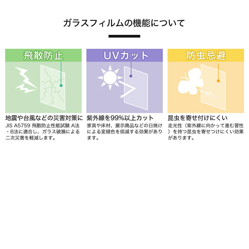 ガラスフィルム 窓ガラス 目隠し サンゲツ 窓ガラスフィルム シート シール ウィン...