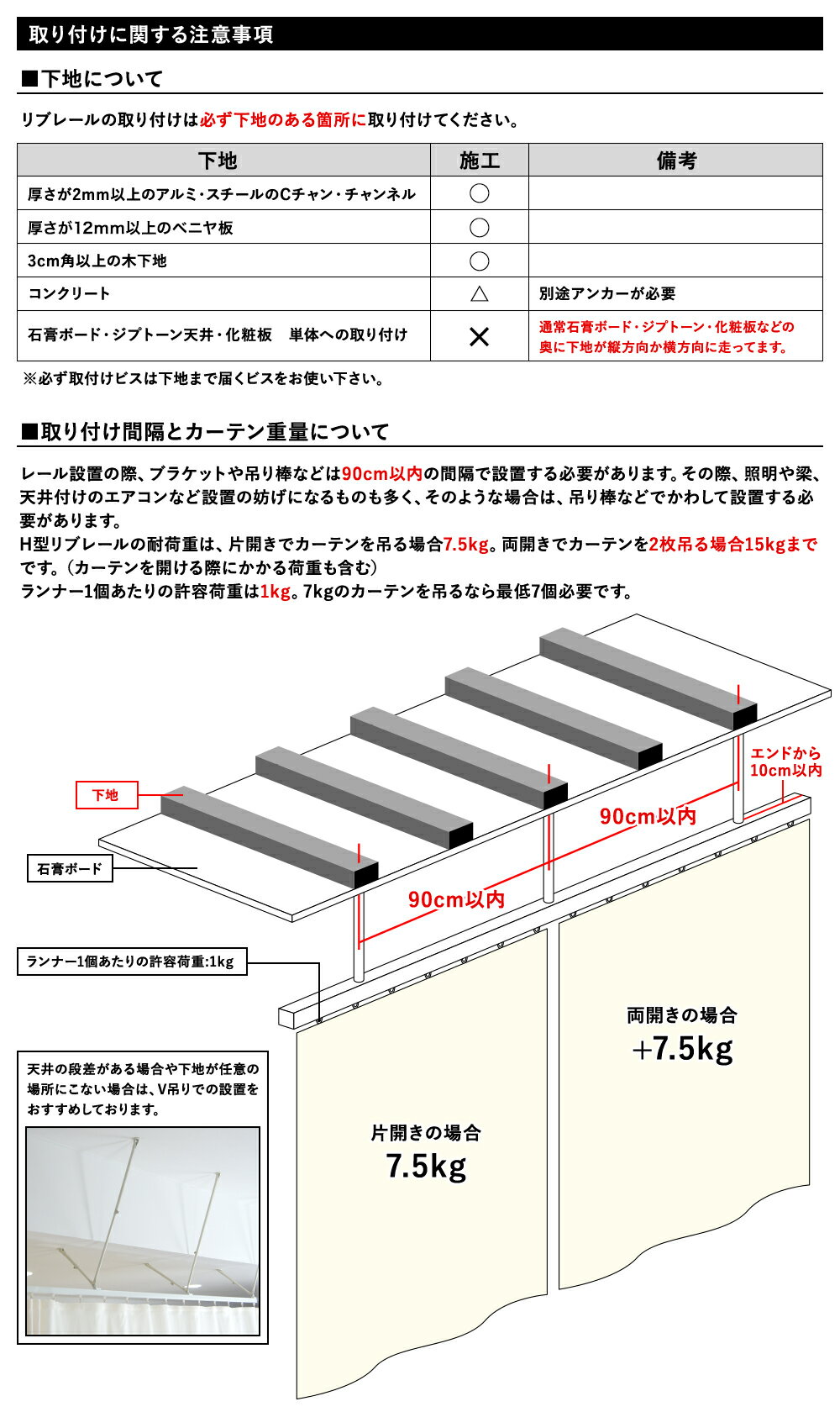 カーテンレール 病院用 H型リブレール 天井付け用 シングルブラケット 1個 /H23/ [ カーテンレール 部材 間仕切りカーテン 取付 レール 整骨院 診療所 コントラクトカーテン 業務用 ] 《即日出荷》 H-N-0