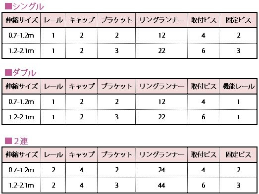 《即日出荷》 おしゃれなカーテンレール アイアン クラシックシリーズ シングル 伸縮幅 0.7〜1.2m /●クリスタル/ カーテンレール おしゃれ ランナー付き アンティーク モダン 伸縮レール 北欧 洋風 カフェ アイアン 装飾 友安製作所