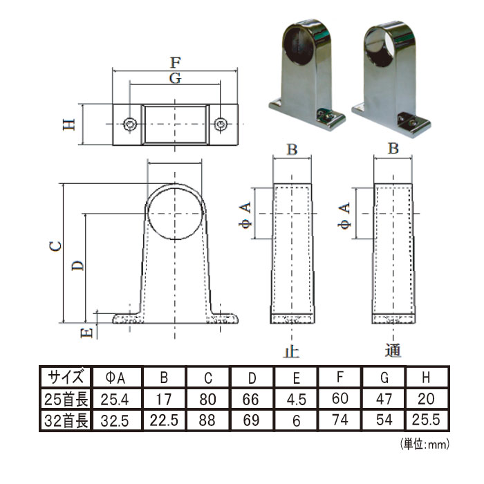 パイプ用A型首長ブラケット止/32mm［DIY クローゼット ハンガーパイプ 手すり 棚 ...