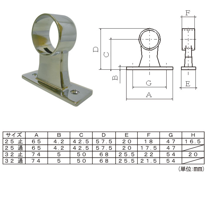 [全品ポイント10倍5日20時〜24時] パイプ用プロケアブラケット通/32mm［DIY クロー...