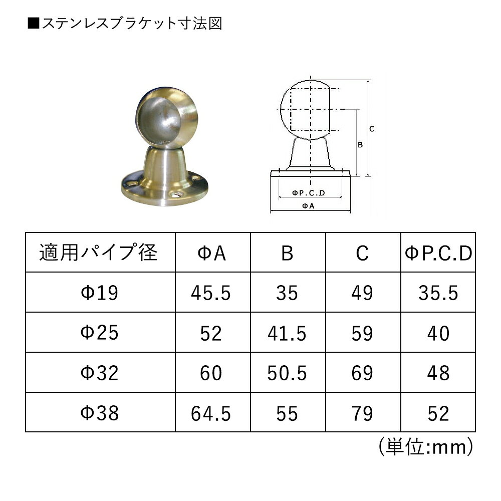 パイプ用SUS304ステンレスブラケット止/25mm［DIY クローゼット ハンガーパイプ 手...