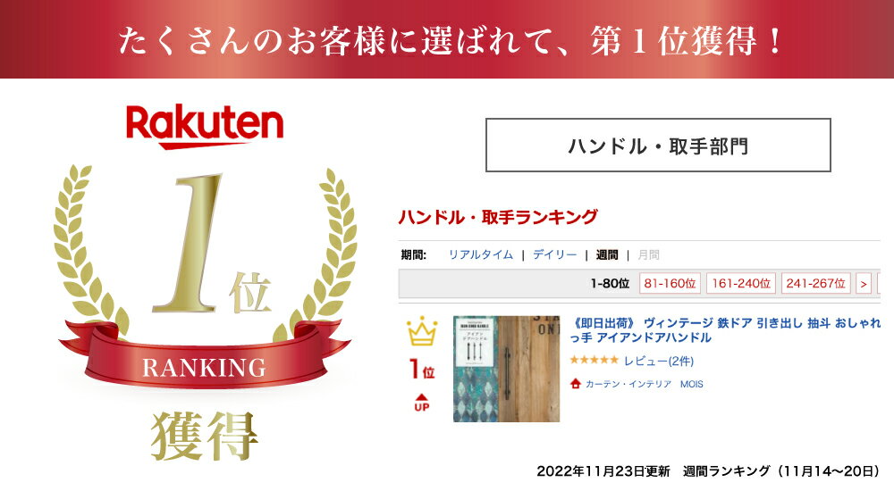 [全品ポイント10倍！30日20時～4時間限定] ヴィンテージ 鉄ドア 引き出し 抽斗 おしゃれ 取っ手 アイアンドアハンドル 《即日出荷》 CSZ 2