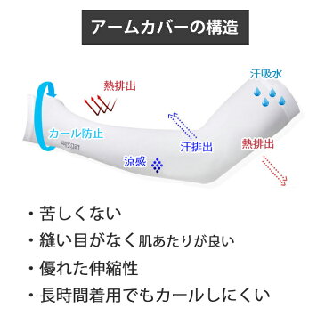 【送料無料】UV手袋 日焼け UVケア 無縫製 アームカバー 腕カバー 涼しい スポーツ ロング メンズ レディース UVカット99％ 吸水速乾 超伸縮 夏 スポーツウエア 紫外線対策 機能性 サラサラ シームレス アームウォーマー 男女兼用 バイク 自転車 登山 ランニング パープル 紫