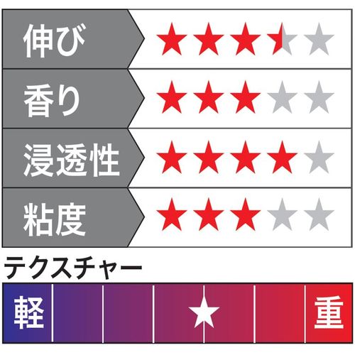 IMP �������ȥ������ɥ����� ��̳�� ������ 1000ml