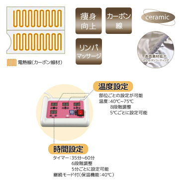 【正規品】【送料無料】CML ヒートマット 2つ折タイプ CML602 シルバー セラミック タイマー付き カーボン線 温度設定 時間設定 [エステ サロン ダイエット 痩身 リンパマッサージ 折りたたみ式］