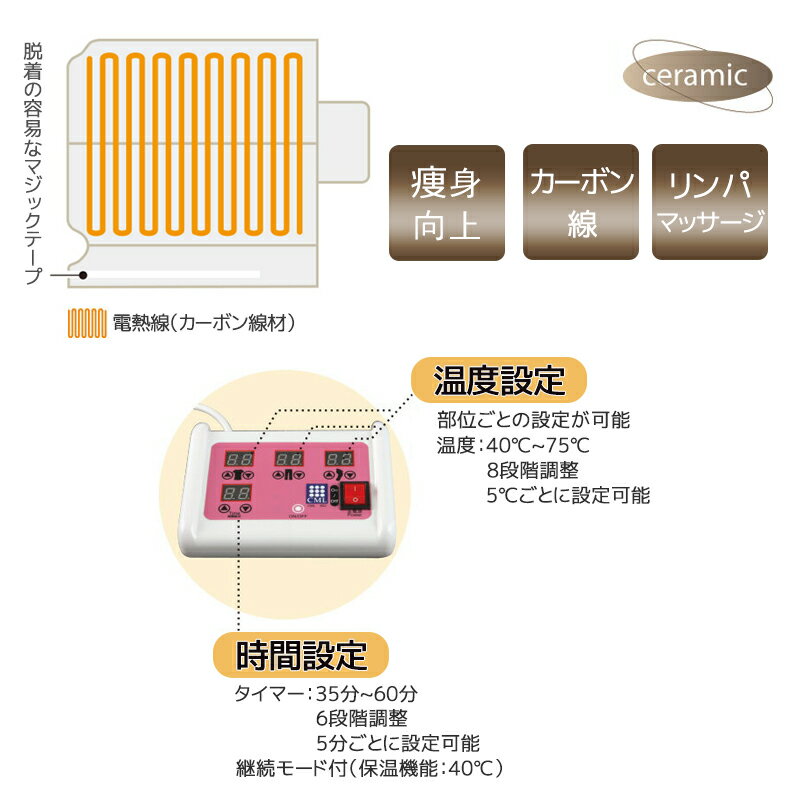 【正規品】【送料無料】CML ヒートマット 3つ折タイプ CML603 シルバー セラミック カーボン線 温度設定 時間設定 [エステ サロン ダイエット 痩身 リンパマッサージ 折りたたみ式］