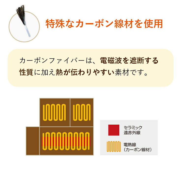 CML �ɡ��� 607