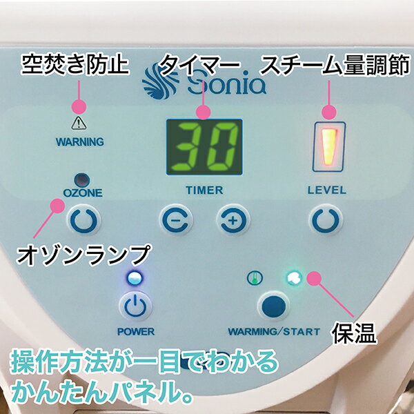 ���˥� �ͥ�3��ǽʣ�����鵡 NEO301